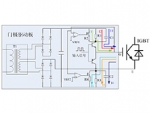 軟門極驅(qū)動(dòng)驅(qū)動(dòng)技術(shù)